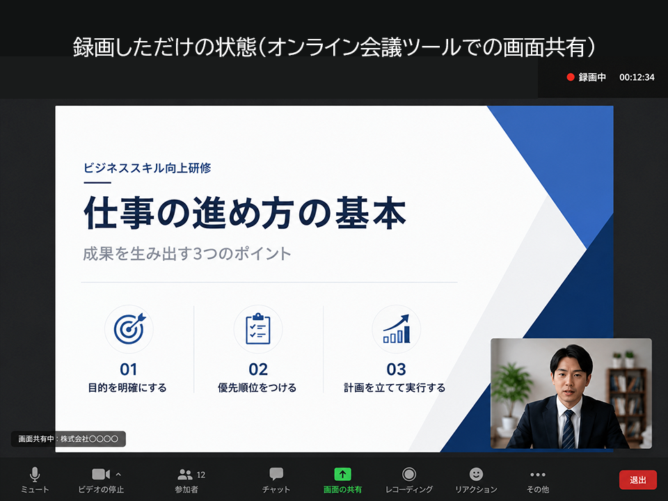 オンライン会議ツールで録画したままの研修動画